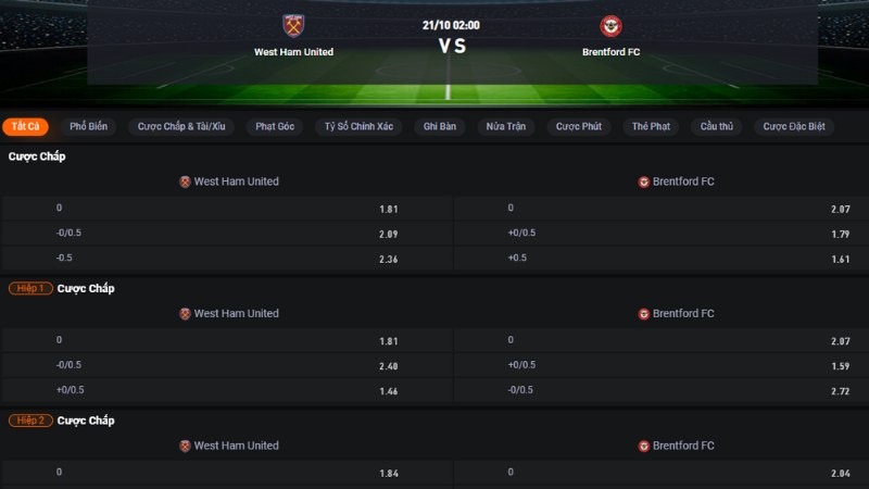 West Ham vs Brentford