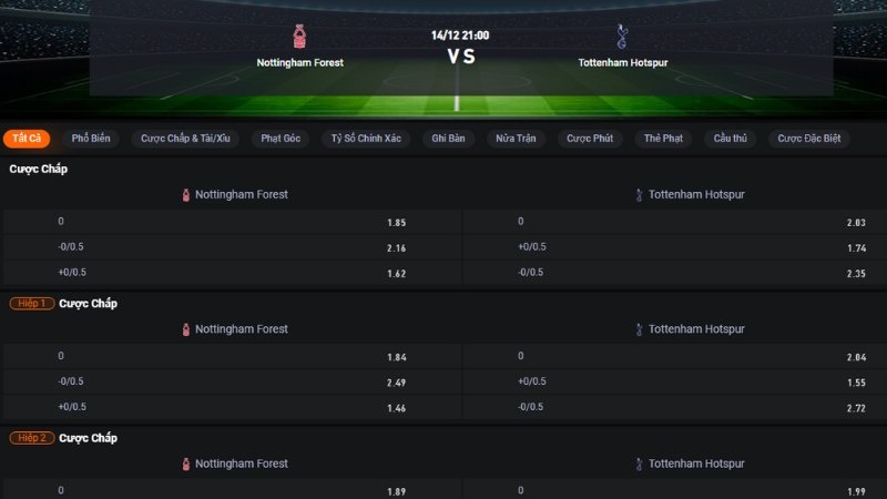 Nottingham vs Tottenham